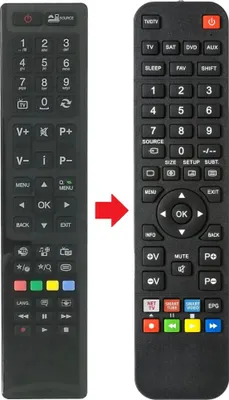 Produktbild von Fernbedienung passend für TELEFUNKEN T24TX182LPSW | T32FX189LBPS