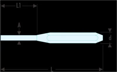 Obrázok produktu pre Facom Splinttreiber 4,9 mm
