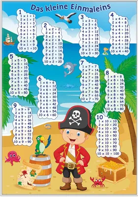 Produktbild von Wallario Wandbild Das kleine Einmaleins mit dem Piraten, Größe: 70,30 x 100,30 cm, Poster mit weißem Kunststoffrahmen