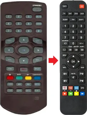 Produktbild von Fernbedienung geeignet für TELESYSTEM TS6006