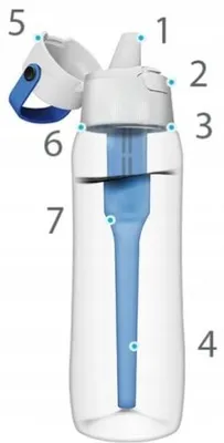 Produktbild von Dafi 0,7 l Filterflasche Tritan-Filter, Trinkhalm, hypoallergener Mundstück