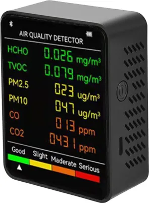 Produktbild von 6-in-1 CO₂-Detektor aus hochwertigem Kunststoff mit digitalem Display, präziser Mehrfachmessung von Kohlendioxid (CO₂), Feinstaub (PM2.5/PM10), Formaldehyd (HCHO), flüchtigen organischen Verbindungen (TVOC) sowie Kohlenmonoxid (CO). Ideal für zuverlässige Luftqualitätskontrolle zuhause, im Büro oder im Hotel. Dank kompaktem Design (12 x 8 x 4 cm) und intuitiver Bedienung liefert das Gerät Echtzeitwerte ohne Verzögerung. Schwarz gehalten, passt es diskret in jedes Umfeld.