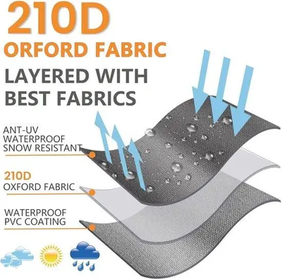 Immagine prodotto di Copertura resistente agli strappi per ombrelloni fino a Ø 2-4 m