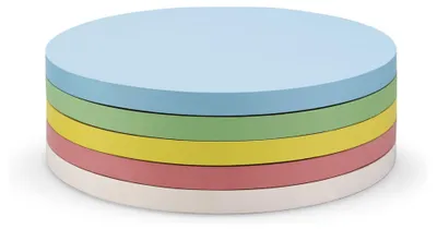 Produktbild von Magnetoplan Kommunikationskarten selbstklebend, 250 Stück, 5-farbig sotiert, Kreise 140 mm 250 Stk