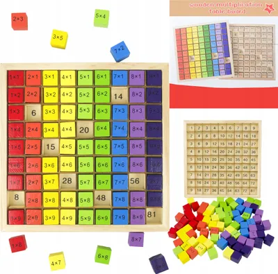 Immagine prodotto di Lt468 Tabella Moltiplicativa In Legno Lavaglia Didattica Per Imparare La Moltiplicazione Blocchi