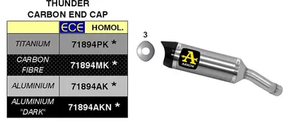 Zdjęcie produktu dla ARROW street thunder ciemny aluminiowy tłumik wsuwany i zaślepka do Yamaha Yzf r3