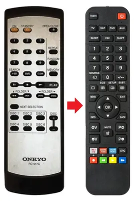 Produktbild von Fernbedienung geeignet für ONKYO RC-547C