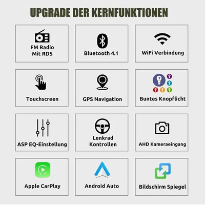 Produktbild von Autoradio für BMW 3er E46 318 320 325 2 DIN Multimedia Receiver Android 15 7 Zoll GPS Navigation Apple CarPlay Touchscreen 64GB Bluetooth Freisprechanlage