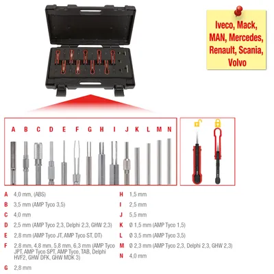 Obrázok produktu pre KS TOOLS 150.1215 - 743 g - 14 Werkzeug