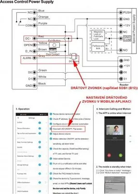 Obrázek produktu pro 2MPx WIFI P2P TUYA SMART videozvonek s klávesnicí a RFID čtečkou | ZONEWAY V3-K