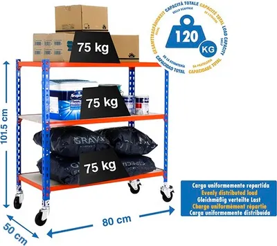 Immagine prodotto di MADERCLICK MOBILE MINI 3/500 900 AZ/NAR/MAD Copertura in metallo