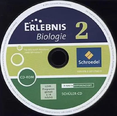 Produktbild von Erlebnis Biologie - Differenzierende Ausgabe 2012 für Niedersachsen: Schüler-CD-ROM 2