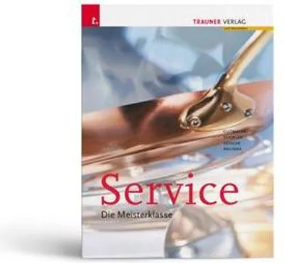 Image de Service. Die Meisterklasse