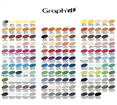 Obrázek produktu pro Lihové fixy GRAPH'IT oboustranné Fine & Chisel, 3 ks Hair