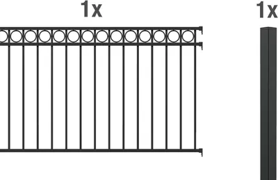 Produktbild von Alberts Zaunerweiterungsset Circle, zum Einbetonieren | matt-schwarz | Höhe 120 cm | Länge 2 m