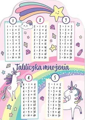 Produktbild von Karta A5 Tabliczka Mnożenia Tęcza Unicorn