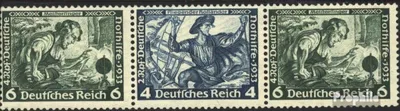Produktbild von Briefmarken Deutsches Reich 1933 Mi W48 gestempelt Nothilfe-Wagner