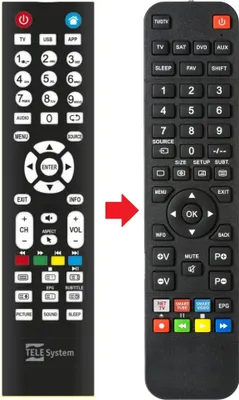 Produktbild von Fernbedienung geeignet für TELESYSTEM SMART28-LS09
