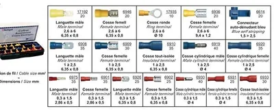 Obrázek produktu pro Sortiment spojek RESTAGRAF 55, 20 mm