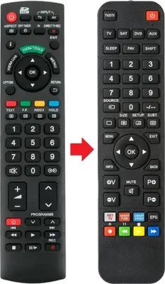 Produktbild von Fernbedienung geeignet für PANASONIC TX-P37C10Y | TX-P42C10Y | TX-P42S21BA