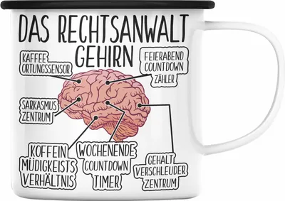 Produktbild von Trendation - Jura Emaille Tasse Geschenk Spruch Jurist Geschenkidee Anwalt Jura-Studium Lustige Sprüche (Schwarz)