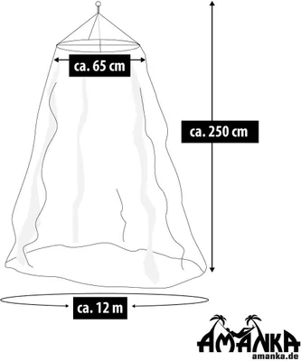 Productafbeelding van Muggennet 65x250x1350 cm, vlamvertragend, voldoet aan de WHO-norm, 180 gaten/6,45 cm²