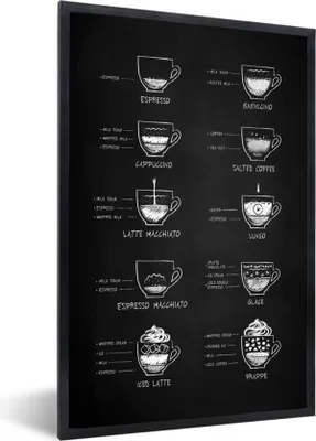 Produktbild von MuchoWow® Gerahmtes Poster Kaffee - Küche - Milch 60x90 cm - Poster mit Schwarzem Bilderrahmen Wandposter Rahmen Foto Bilder - Kunst