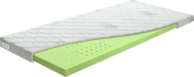 A cutaway view of a mattress topper showing its layers.