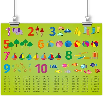 Produktbild von Kinder Lernposter Zahlen - Größe: DIN A2 - 594 x 420 mm