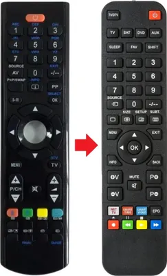 Produktbild von Fernbedienung passend für TELEFUNKEN TF42UTMX857