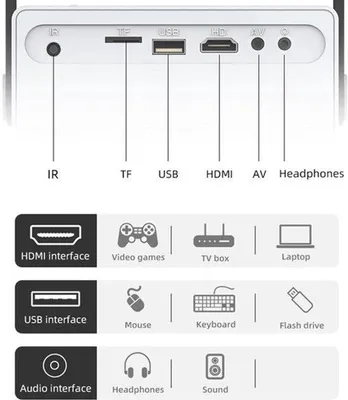 Produktbild von Beamer – Tragbarer Full-HD-Projektor – 230 ANSI Lumen – WLAN – 1080P – Für das Heimkino