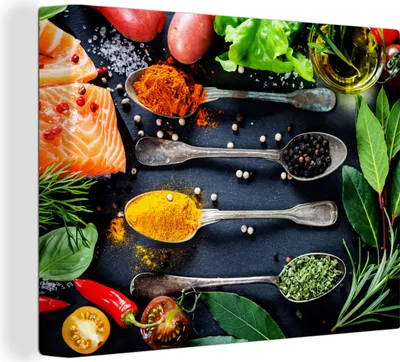 Zdjęcie produktu dla MuchoWow® - Obraz na płótnie - Zioła - Łyżka - Kuchnia - Przyprawy, fototapeta ścienna, dekoracja ścienna do salonu, 80x60cm