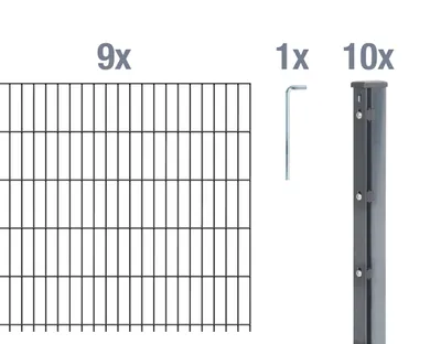 A diagram showing components of a fence kit, including fence panels, an Allen key, and fence posts, with quantities indicated.