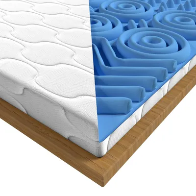 Obrázek produktu pro Prémiová ochranná podložka na matraci, omyvatelná a hypoalergenní, rozměr 90 x 190 cm