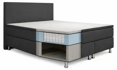 Produktbild von Boxspringbett KO-1 180x200 cm Webstoff Anthrazit
