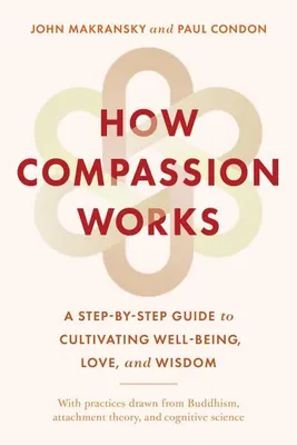 Image de Comment fonctionne la compassion