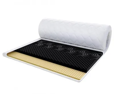 A cross-section of a mattress topper showing its layered construction.