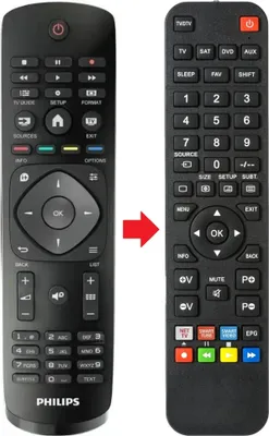 Produktbild von Fernbedienung passend für PHILIPS 32PHS4503/12 | 32PHS450312