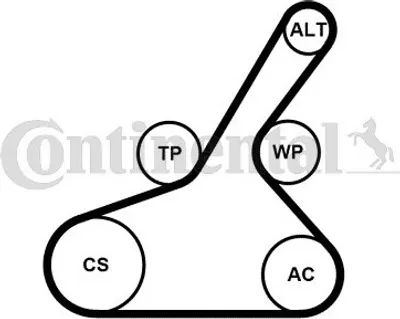 Produktbild von Continental ContiTech 6PK1190K1 Keilrippenriemensatz für MAZDA CX-5 (KE, GH) 6 Kombi (GJ, GL) 3 Schrägheck (BM, BN) CX-5 (KF) 6 Limousine (GJ, GL)