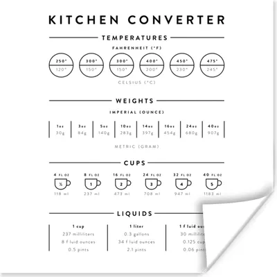 Produktbild von MuchoWow® Poster Küche - Kochen - Manuell - Messbecher - Messlöffel 100x100 cm - Babyzimmer