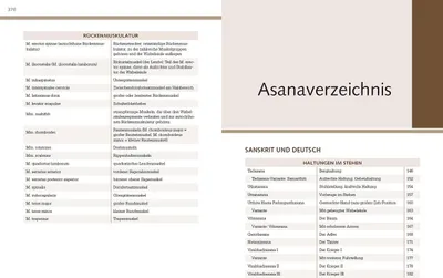 Obrázok produktu pre Yoga-Anatomie