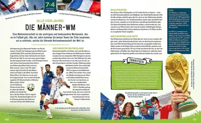 Produktbild von Fußball