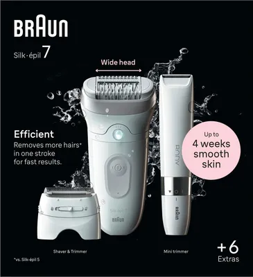 Zdjęcie produktu dla Braun Silk-épil 7 7-441, Srebrny, Biały, 40 pęset(y), MicroGrip, 0,5 mm, Bateria, Wbudowana bateria