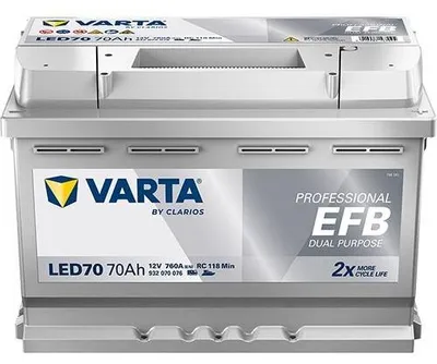 Zdjęcie produktu dla Varta LED70 Professional EFB 12V 70Ah 760A 930 070 076 z kaucją 7,50 €