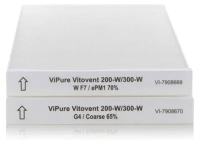 Produktbild von ViPure Filter-Set Vitovent 300-W fine