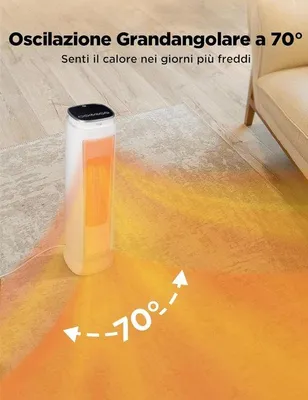 Immagine prodotto di Riscaldamento elettrico, termoventilatore, ventilatore