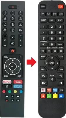 Produktbild von Fernbedienung passend für TELEFUNKEN H32V34WHITE | L24H500F4CWV-W