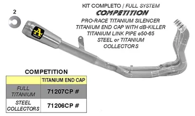 Immagine prodotto di Marmitta completa ARROW racing Competition EVO per BMW S 1000 RR