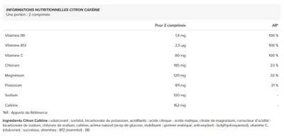Image de Électrolytes et hydratation - Punch power - Electroboost (20 tabs) - Saveur Citron Caféine