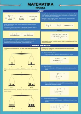 Zdjęcie produktu dla Pikola Mathematik - Gleichungen